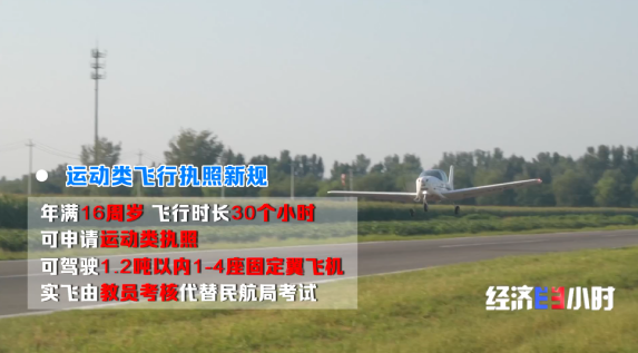 “空中自驾”成出行新体验，低空经济玩出新花样→(图1)