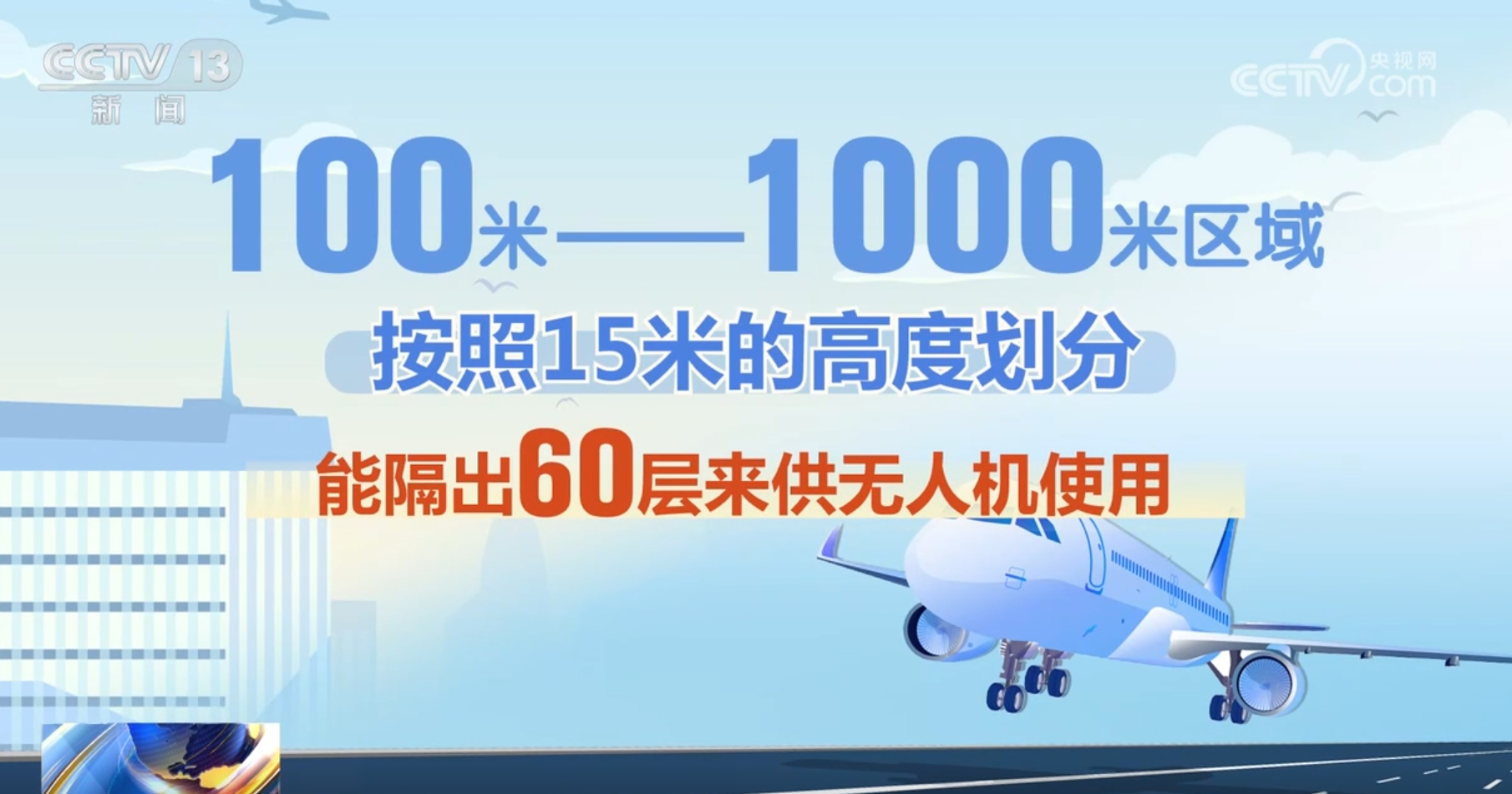 各地低空经济发展势头如火如荼(图5)